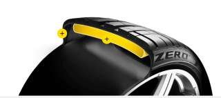 Pirelli PZero Noise cancelling system